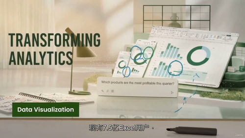 Excel数据透视表与图表实战