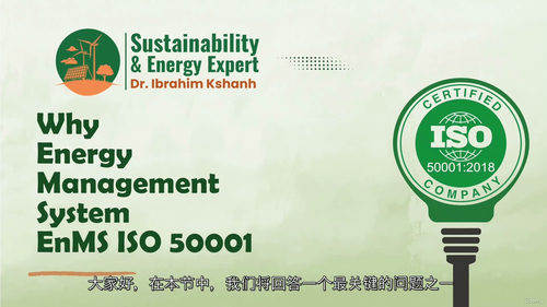 ISO 50001能源管理体系大师课  (中文字幕英文视频教