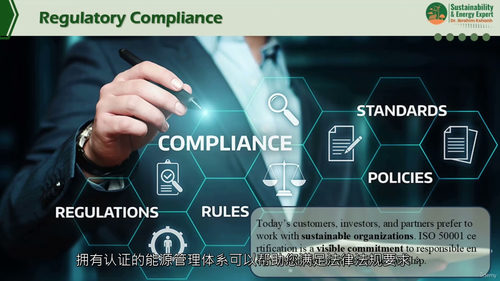 ISO 50001能源管理体系大师课 (中文字幕英文视频教