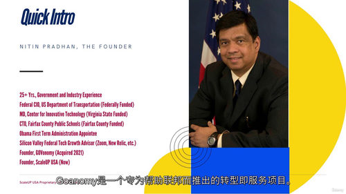 美国联邦政府承包业务启动与增长指南  (中文字幕英文视频教程