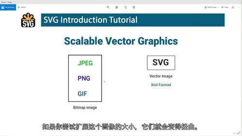 GSAP与SVG动画实战指南