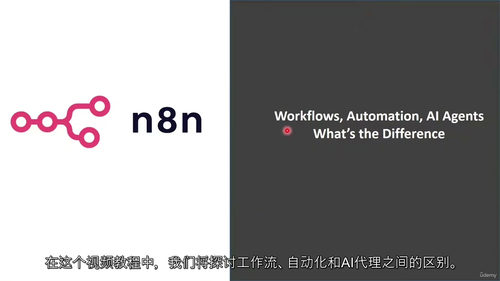 AI Agents与n8n实战指南