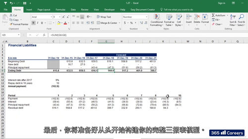 全能财务分析师实战课