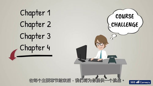 全能财务分析师实战课