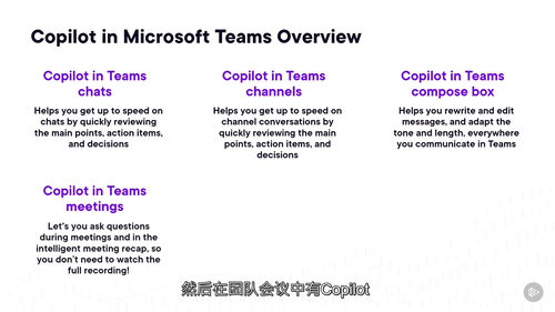 [中字] Microsoft 365 Copilot 在 O