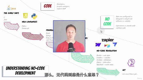 谷歌 AppSheet 零基础实战：快速搭建无代码应用（中文