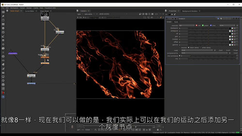 [中字] 燃烧布料撕裂：Houdini 与 Nuke 视觉特