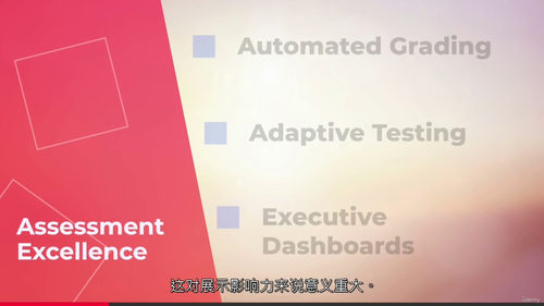 人工智能驱动的学习设计与创新(中文字幕英文视频教程)