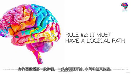 [中字] 过目不忘：训练大脑记住一切（中文字幕英文视频教程）
