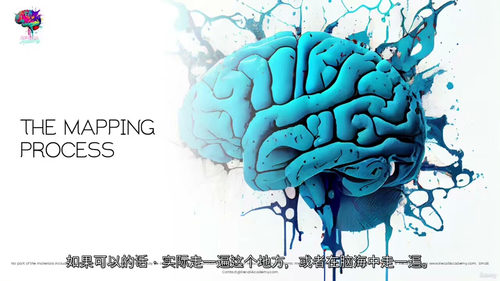 [中字] 过目不忘：训练大脑记住一切（中文字幕英文视频教程）