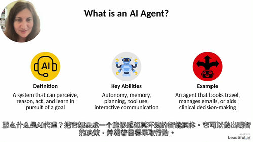 AI领导力实战认知课程