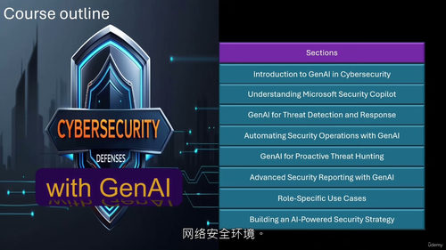 生成式人工智能(GenAI)赋能网络安全防御(中文字幕英文视