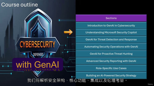 生成式人工智能(GenAI)赋能网络安全防御(中文字幕英文视