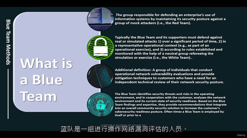 蓝队防御安全运营教程