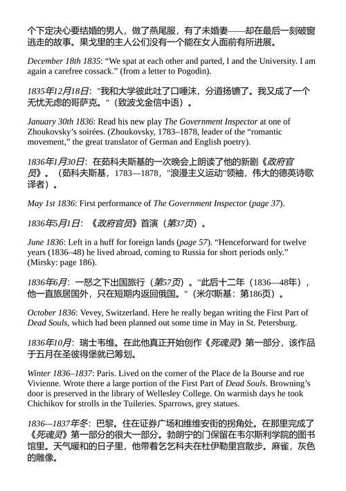 尼古拉·果戈里 弗拉基米尔·纳博科夫 (英文电子书)