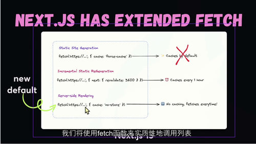 Next.js 全栈实战课程