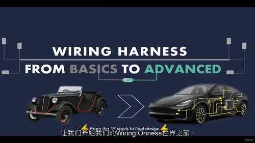 线束设计从基础到进阶:全面解析汽车电气核心(中文字幕英文视频