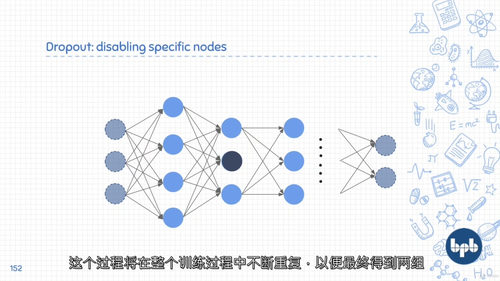 [中字] 基于 Google Colab 的深度学习实战指南