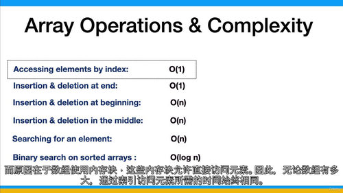 JavaScript 70+ 算法挑战