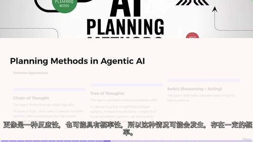 [中字] 人工智能与机器学习基础入门：智能体与 MLOps