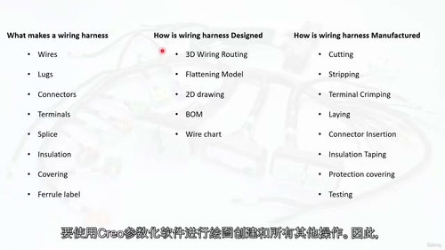[中字] 基于 Creo Parametric 的线束从入门