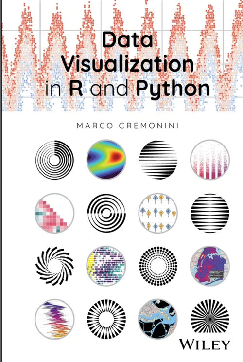 R 与 Python 数据可视化实战  (英文版电子书）