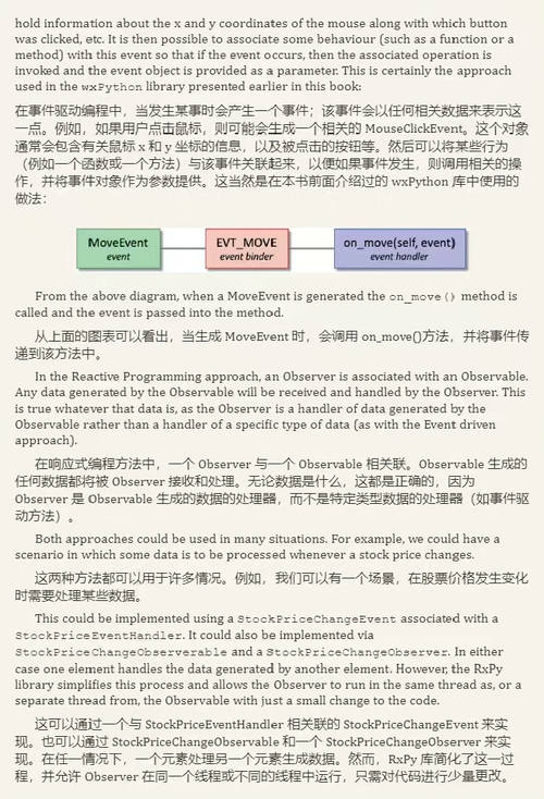 [中英对照] Python 3 编程高级指南（第二版）（英文