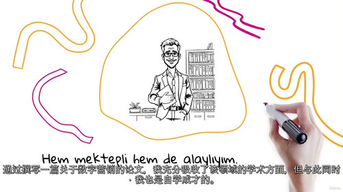 数字营销全视角实战营——12大模块系统化进阶课程 (中文字