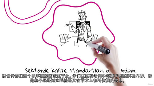 数字营销全视角实战营——12大模块系统化进阶课程 (中文字