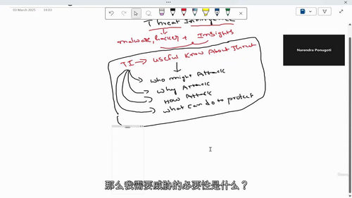 网络威胁情报（CTI）入门指南：基础与实践（2025）（中文