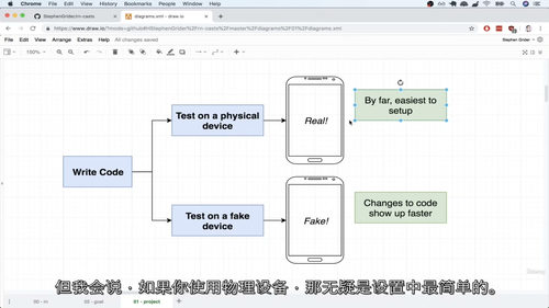全栈 React Native