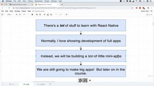 全栈 React Native