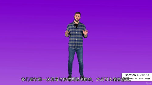 1 小时终极房产视频指南(中文字幕英文视频教程)