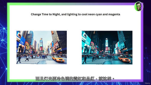 Nano Banana AI图像编辑实战