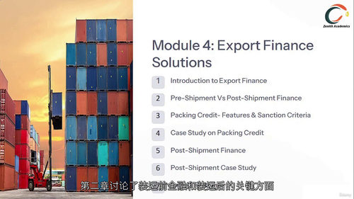国际贸易与贸易融资实战精讲：多选题解析课程  (中文字幕英文