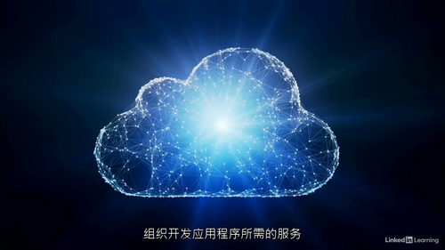 微软 Azure 基础（AZ-900）认证备考 - 3 Az