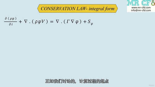 [中字] 计算流体动力学（CFD）实战进阶培训课程（中文字幕