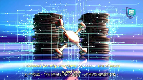 [中字] CompTIA Security+（SY0-701