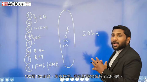 [中字] ACCA FM（F9）财务管 - 全 syllab
