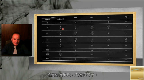 基础电气工程模块三（2024年11月更新）[意语中字版]
