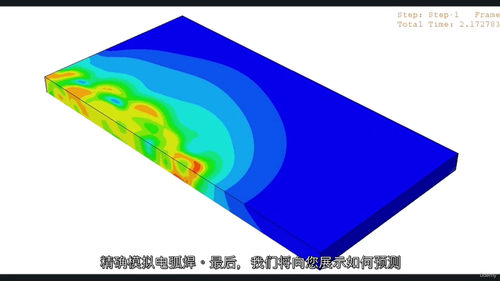 Abaqus焊接仿真全流程教学