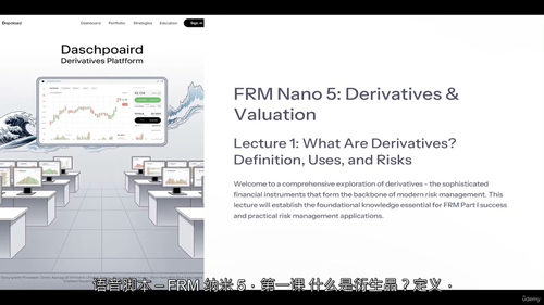 FRM 一级核心精讲 5：衍生品与估值（中文字幕英文视频教程