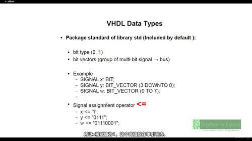 Xilinx VIVADO FPGA开发入门:用VHDL设计