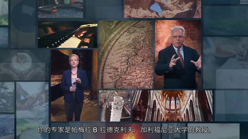 西班牙内战:欧洲的角斗场 (中文字幕英文视频教程)