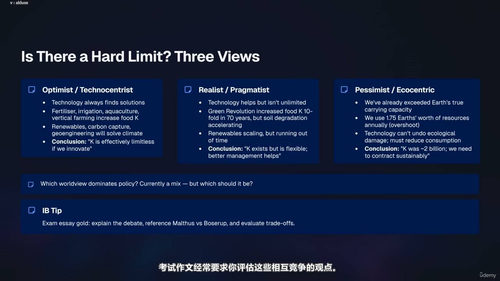 IB环境系统与社会全程攻略 (英文课程中文字幕)