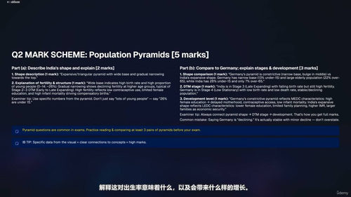 IB环境系统与社会全程攻略 (英文课程中文字幕)