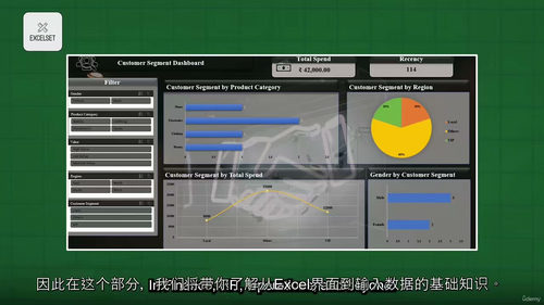 [中字] 从零基础学 Excel（2025 版）（中文字幕英