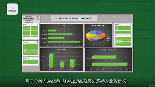 [中字] 从零基础学 Excel（2025 版）（中文字幕英