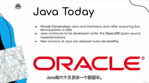 [中字] Java 核心技术精讲：从基础语法到并发编程实战指