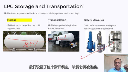 [中字] LPG 工艺与运行安全（基于 NFPA-58 54